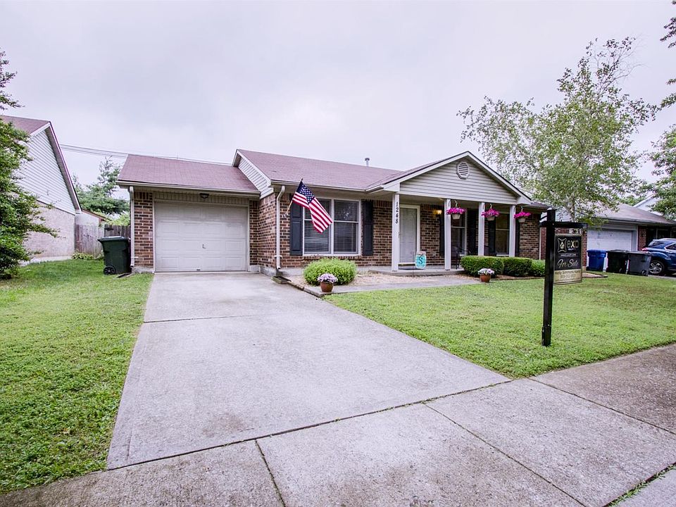 1st image of 1248 Kennecott Way