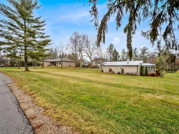 9501 Shawnee Trl, Powell, OH 43065