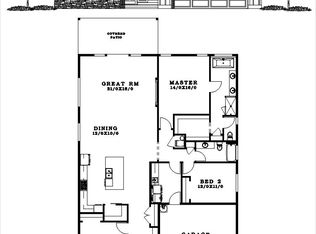 Current plan: Columbia Plateau 2170 PE