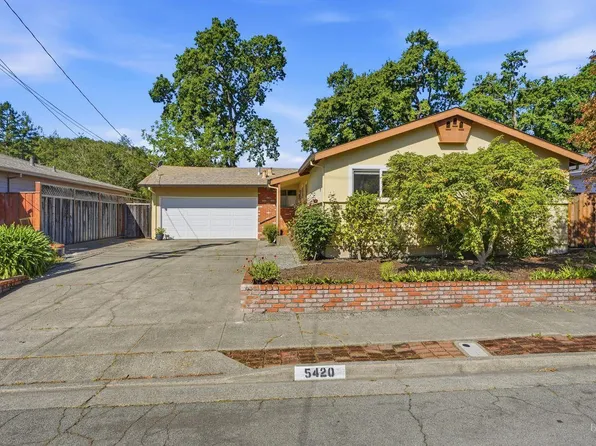 5420 Evonne Avenue, Santa Rosa, CA 95409