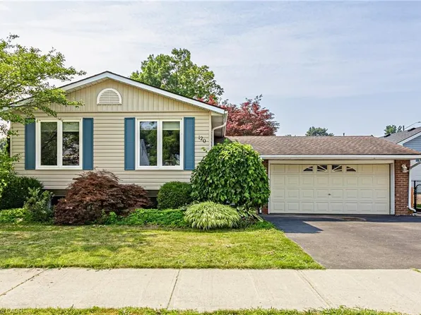 120 Nichol St, Norfolk County, ON N0E 1Y0