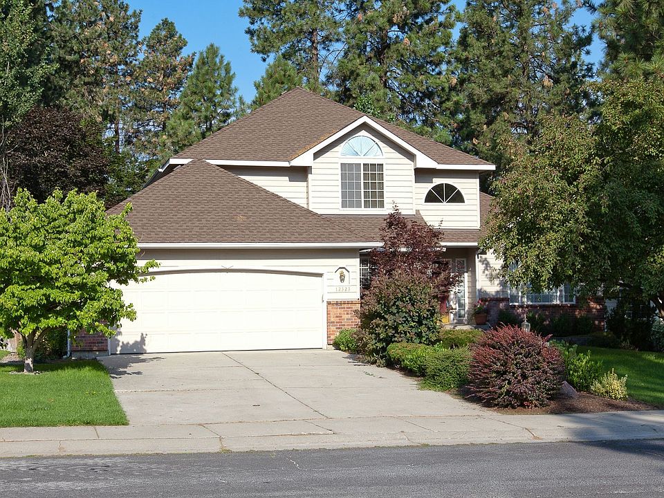 www.FreeHomeValuesInSpokane.com