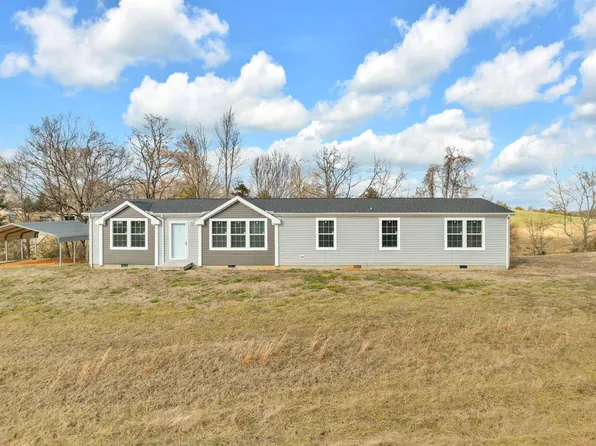 1050 Oregon Trl, Greeneville, TN 37743