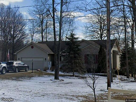 Property Side View