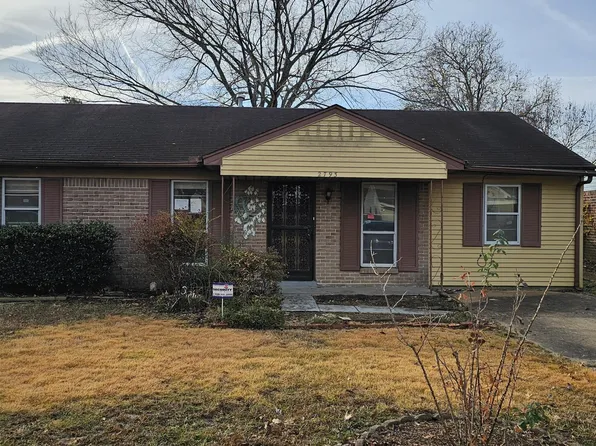 2793 Ashbriar Dr, Horn Lake, MS 38637