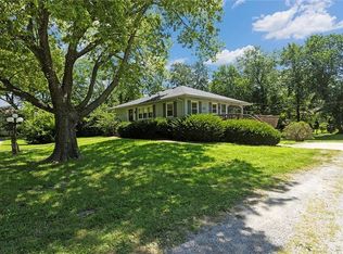 401 S 20th St, Leavenworth, KS 66048