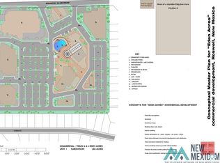 W Country Club & Sycamore, Roswell, NM 88201