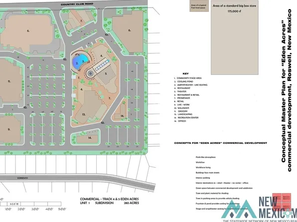W Country Club & Sycamore, Roswell, NM 88201