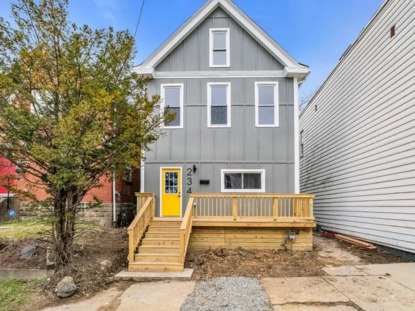 234 E 16th Ave, Homestead, PA 15120