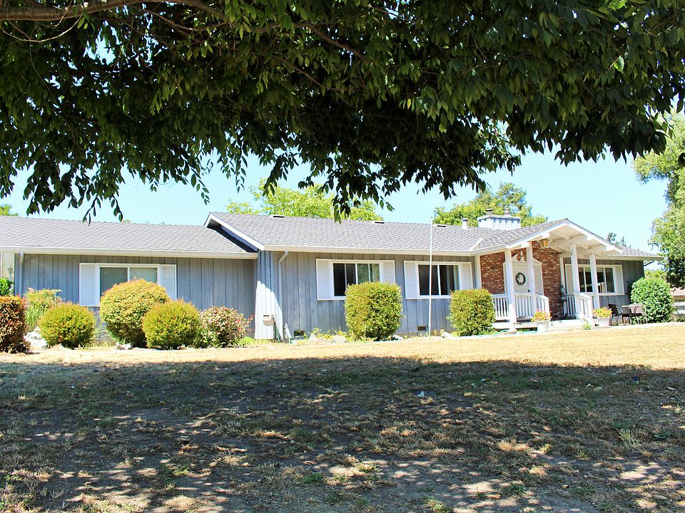 Front View of House