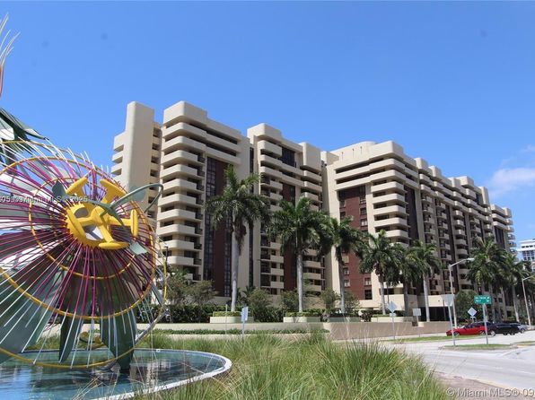 600 Biltmore Way APT 320