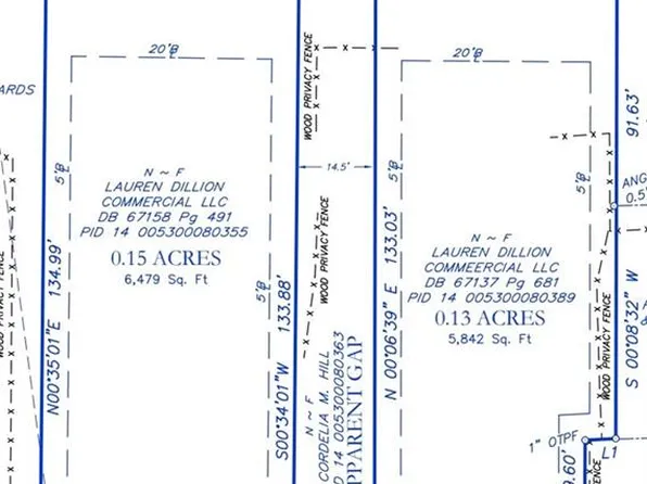 175 Richardson St SE, Atlanta, GA 30312