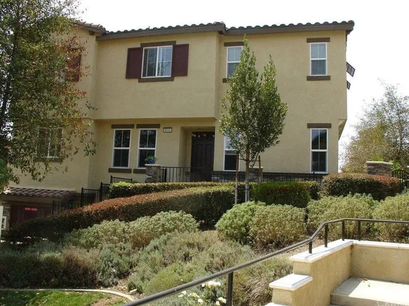 8016 City View Pl, Rancho Cucamonga, CA 91730
