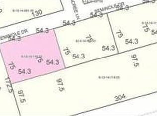 211 Seminole Dr, Spartanburg, SC 29301
