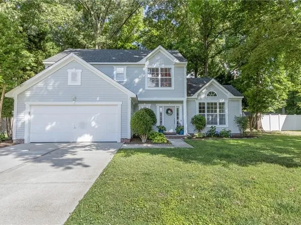 508 Birchwater Ave, Chesapeake, VA 23320