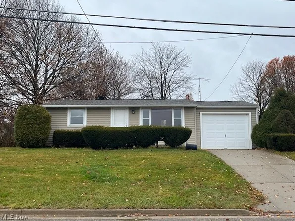 2202 Kimball Rd SE, Canton, OH 44707