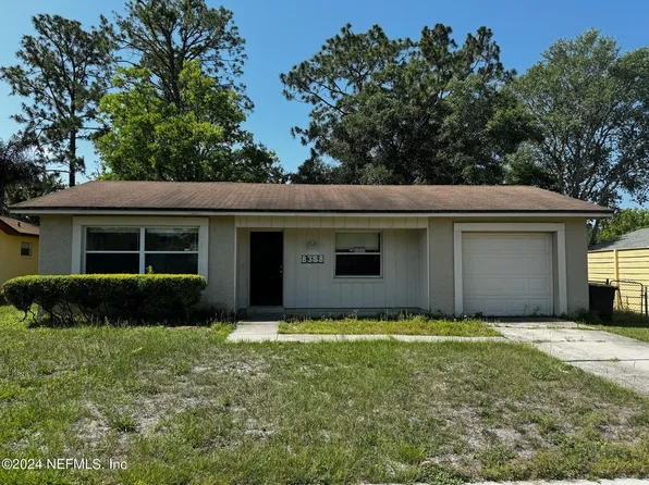 8358 GEOFFREY Court, Jacksonville, FL 32244