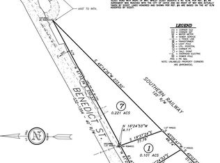 0 Benedict St, Cayce, SC 29033