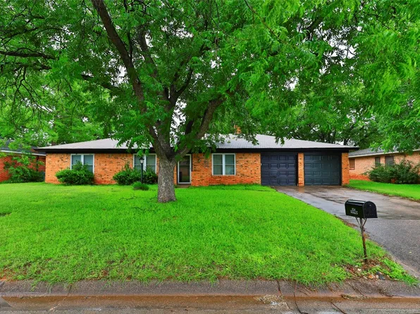 1834 Richland Dr, Abilene, TX 79603