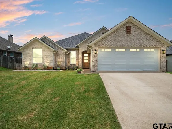 1121 Nate Cir, Bullard, TX 75757