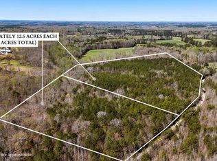 0 Tommy Miller Rd, Donalds, SC 29638
