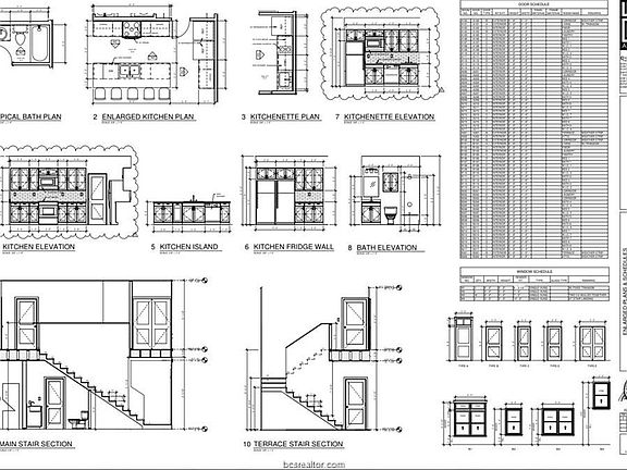 5th image of 613 Highlands St