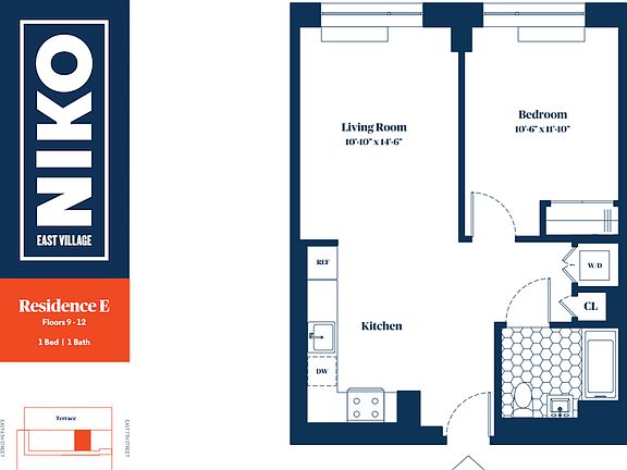 2nd image of 751 E 6th St APT 10E