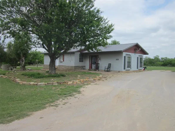 225 Peach St, Putnam, TX 76469