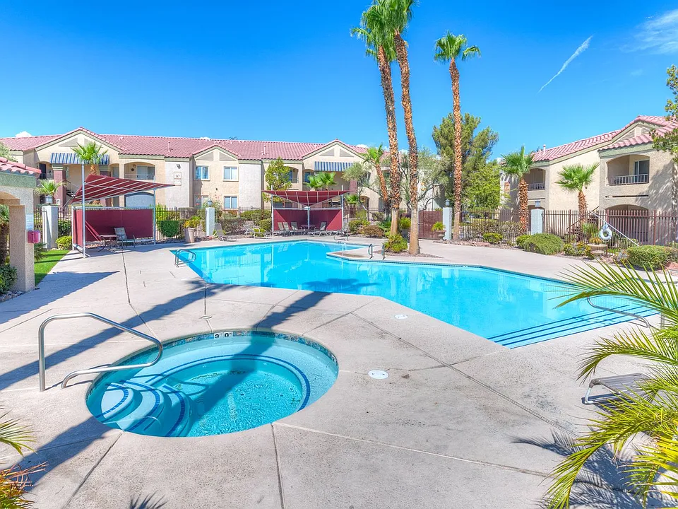 7885 W Flamingo Rd #2152