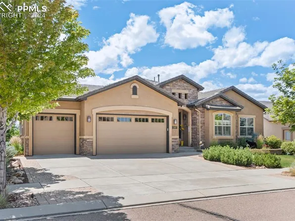2087 Turnbull Dr, Colorado Springs, CO 80921