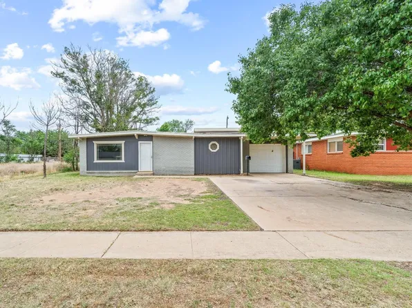 2309 47th St, Lubbock, TX 79412