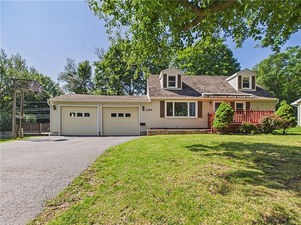 1st image of 1184 Farnsworth Rd S