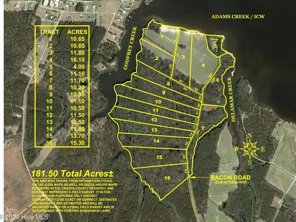 980 Bacon Road, Havelock, NC 28532