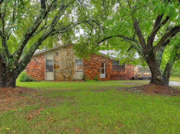 3612 Pamplona Drive, Augusta, GA