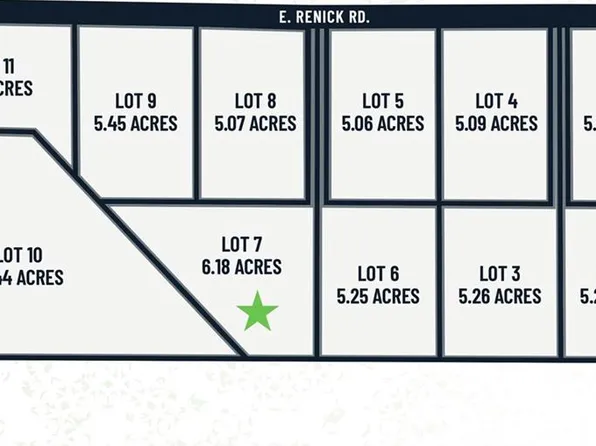 7 E Renick Rd, Oak Grove, MO 64075
