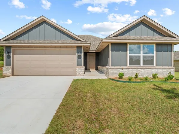 4640 Lincoln Lndg, Harrah, OK 73045