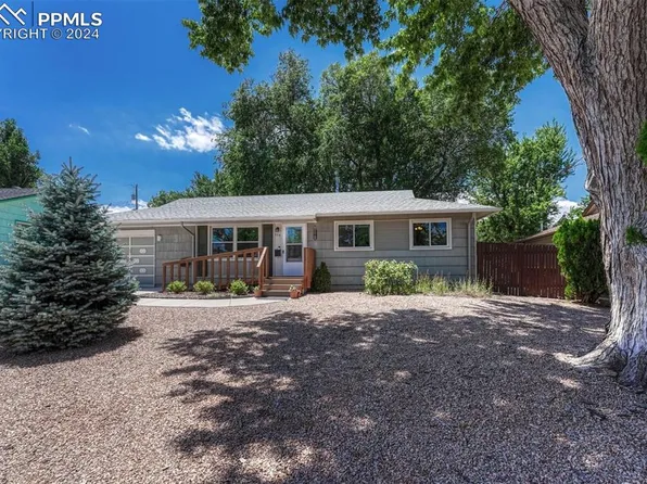 114 Dudley Ave, Colorado Springs, CO 80909