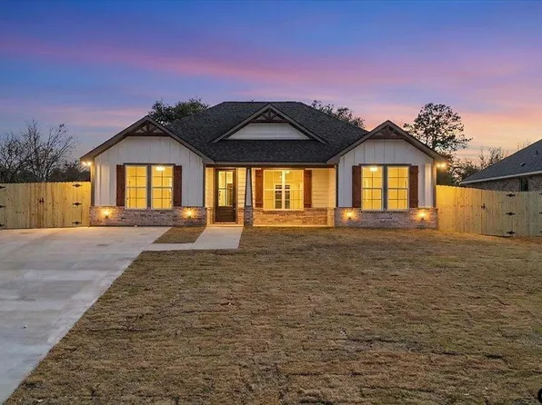 524 W 32nd St, Tyler, TX 75702