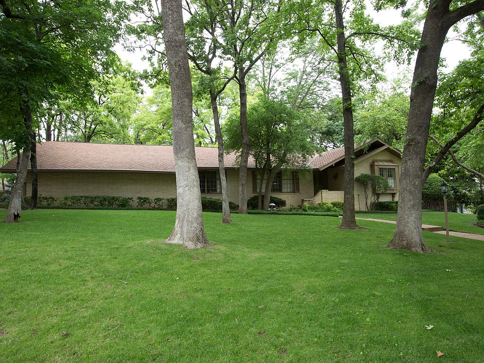 Lush Green Lawn with Mature Trees