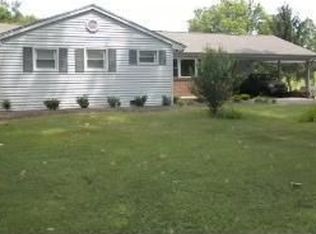 2811 Old Niles Ferry Rd, Maryville, TN 37803