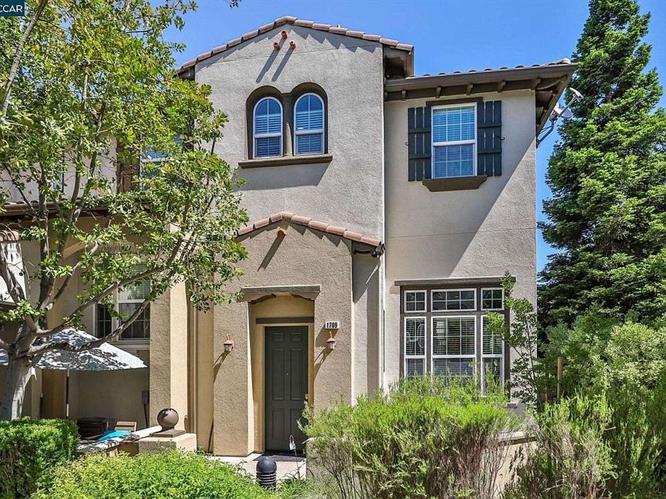 1st image of 1709 Trailside Cir
