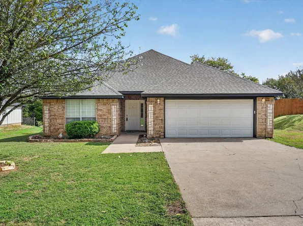209 N Eastern St, Keene, TX 76059