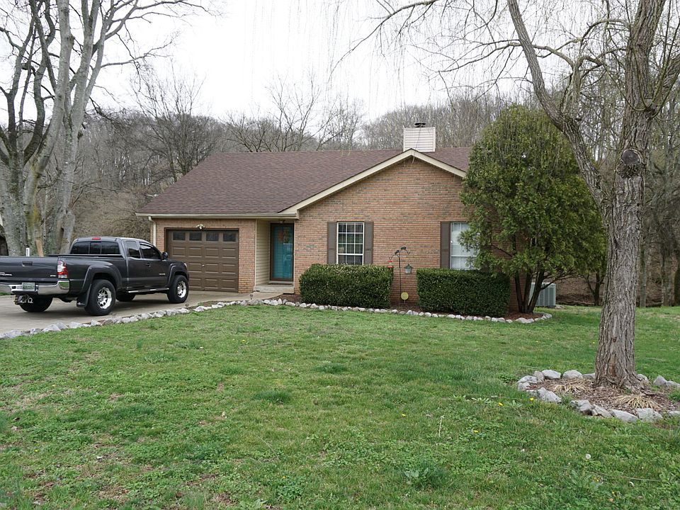 1st image of 1735 Broadripple Dr