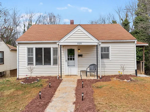 3220 Maryland Ave, Lynchburg, VA 24501