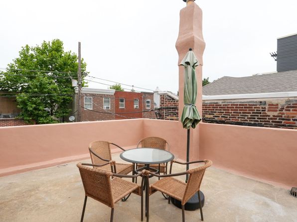 1627 S 10th St Unit 2