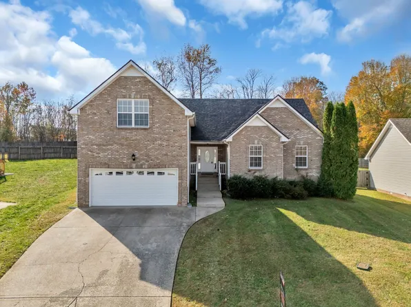 1145 Channelview Ct, Clarksville, TN 37040