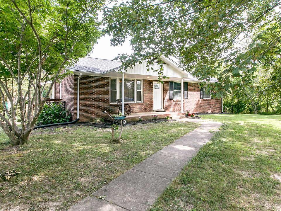 1st image of 937 Hogan Ln