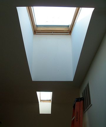 skylights