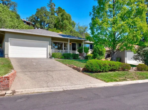 8 Edna Court, Kentfield, CA 94904