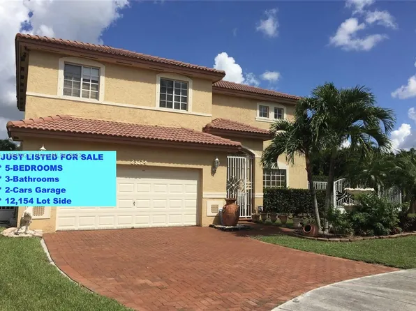 29224 SW 142nd Pl, Homestead, FL 33033